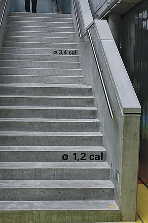 Schodiště z pohledového betonu
s informacemi o energetické spotřebě při chůzi po stupních