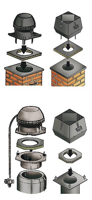 Obr. 4: Příklad instalace spalinového ventilátoru na ústí komína pro komíny zděné a pro třísložkové komíny ocelové