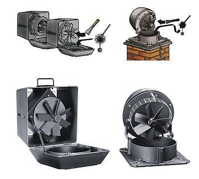 Obr. 5: Snadná údržba i servis
spalinových ventilátorů EXHAUSTO