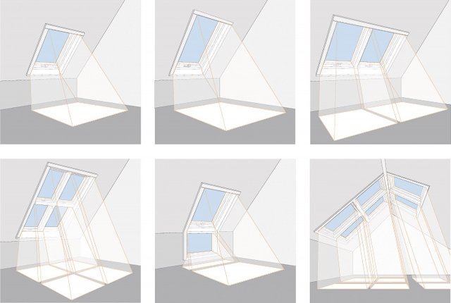 Vliv umístění střešních oken na prosvětlení interiéru