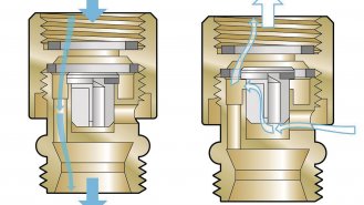 <b>Přivzdušňovač potrubí (DA), typ C</b>: Funkce &ndash; pod tlakem ve směru toku je ventil zavřen. Při poklesu tlaku se ventil automaticky otevře a zabraňuje zvyšování tlaku směrem k přívodu vody z rozvodu. Při montáži je důležité vždy mít na zřeteli směr toku a dodržet výšku nad provozní výškou hladiny vody 250/300 mm.