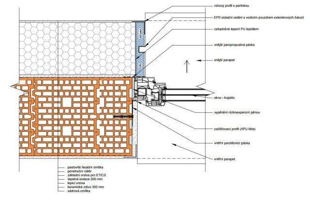 Detail montáže prefabrikovaného ostění