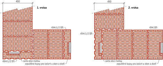 Obr. 1: Zdivo SUPE®THERM 49 STI - skladba stěny a rohový detail