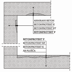 Mikroarmovaná jemná stěrka pro strovnání a antikorozivní ochranu betonových povrchů &ndash; BETONPROTEKT F