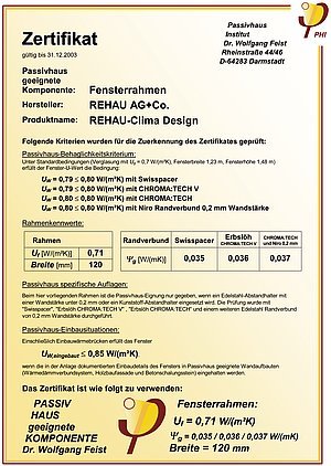 Obr. 3: Certifikát vydaný institutem IFT Rosenheim