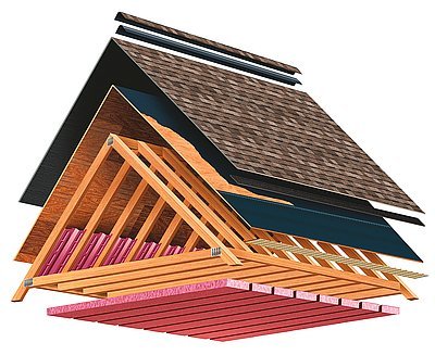 Ve skladbě střechy je možné využít kompletní systém prvků hřebene, nároží, odvětrání, voduvzdorné podkladní vrstvy... optimalizované pro šindely OC.