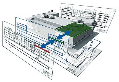 Oproti ArchiCADu 10, kde bylo někdy výhodné oddělit 2D pohled od 3D modelu pro „překreslení” výkresů, v ArchiCADu 11, lze na modelu a 2D výkresech pracovat souběžně, přičemž existuje obousměrné interaktivní propojení