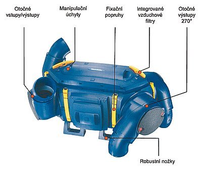 Rekuperační jednotka Air Minder