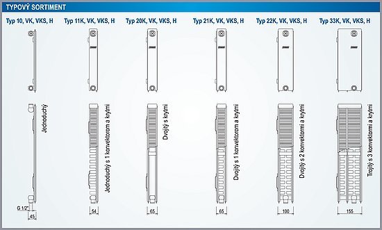 Obr. 1