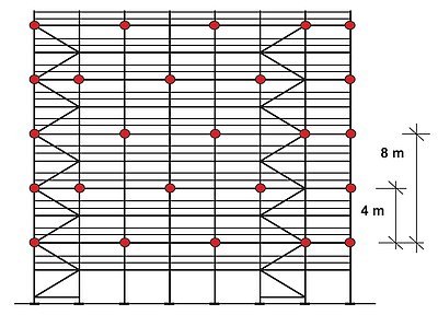 Obr. 13: Základní kotevní rastr