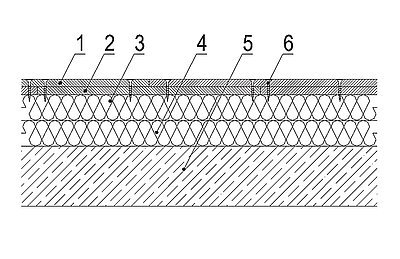 Skladba podlahy POLYCET Therm
1 cementotřísková deska CETRIS®  12 mm, horní vrtaná 
2 cementotřísková deska CETRIS®  12 mm, spodní
3 pěnový polystyren EPS 100Z tl. 60 mm
4 pěnový polystyren EPS 100Z tl. 60 mm
5 stropní konstrukce
6 samořezný vrut 4,2×35 mm