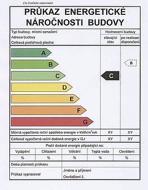 Průkaz energetické náročnosti budov – od 1. 1. 2009 nedílná součásttechnické dokumentace staveb