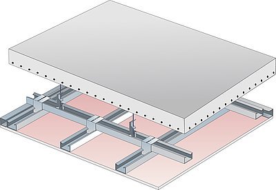 Nově klasifikovaná konstrukce: Železobetonová deska chráněná podhledem Rigips, REI 45 – REI 120