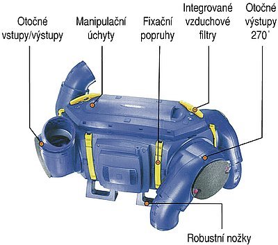 Centrální rekuperační jednotka Air Minder