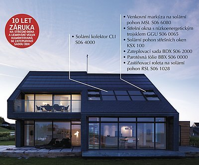 Výrobky VELUX v Domě pro život, aktivní dům – Aarhus. Dům pro život je první realizací z projektu VELUX Model Home 2020. Projekt zahrnuje experimentální výstavbu a následné zkoumání šesti aktivních domů v různých částech Evropy