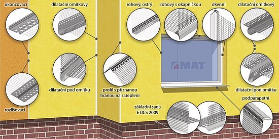 Stěžejním sortimentem společnosti jsou stavební profily