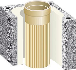 Systém Schiedel Absolut se speciální tepelnou izolací, integrovanou do konstrukce komínové tvárnice