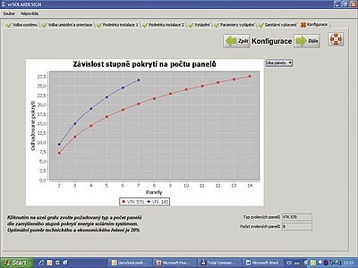 Obr. 5: Celkové solární pokrytí při určitém typu panelů a jejich počtu