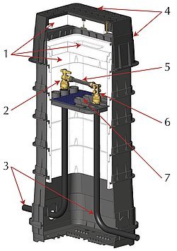 Řez modulární vodoměrnou šachtou
MODULO
1 – Tepelná izolace: poklopu, izolační
uzávěry, obvodu
2 – Ventil před vodoměrem (1“)
3 – Potrubí – vstup PE 32
4 – Poklop B125 v nastavitelném rámu
(zatížení 12,5 t)
5 – Místo pro vodoměry stavební délky
od 110 do 190 mm
6 – Zpětná klapka s odvzdušněním
7 – Plastový rošt pro fixaci armatur
(vylučuje vznik tepelných mostů)
1–2 vodoměry