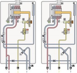 Hydraulické schéma ecoTec exclusiv VU 146-276/4-7. Vlevo režim přípravy TV, vpravo režim topení