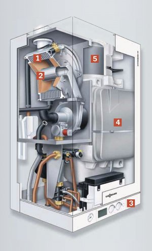 1 – Výměník tepla Inox-Radial
1 – Sálavý válcový hořák MatriX
1 – Digitální regulace
1 – Expanzní nádoba
1 – Nabíjecí zásobník z ušlechtilé oceli