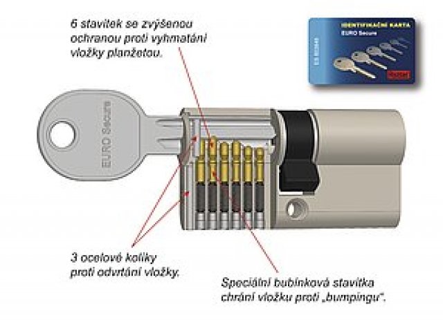 Bezpečnostní cylindrická vložka EURO Secure