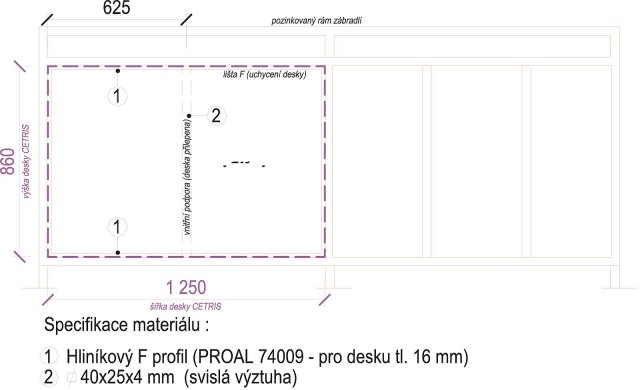Schéma varianty s deskou CETRIS® 16 mm vložené do rámu