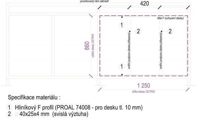 Schéma varianty s deskou CETRIS® 10 mm vložené do rámu