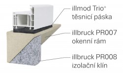 Technický detail předsazené montáže illbruck