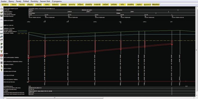 Modul Podélný profil kanalizace slouží k návrhu podélného profilu kanalizace a terénu