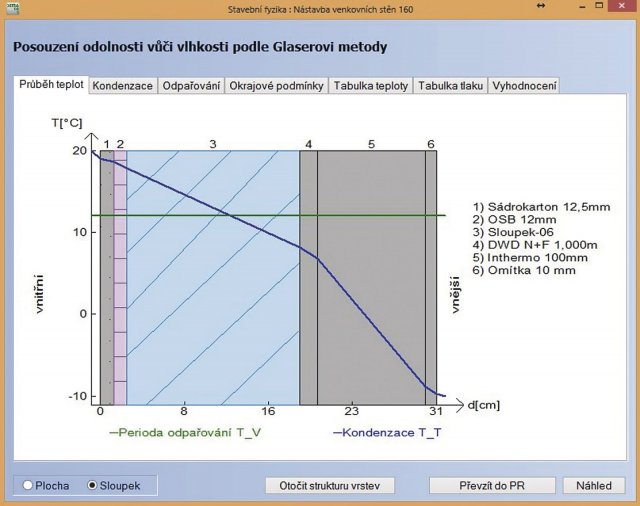 Stavební fyzika nově umožňuje např. zcela automatický přepočet Glaserova diagramu