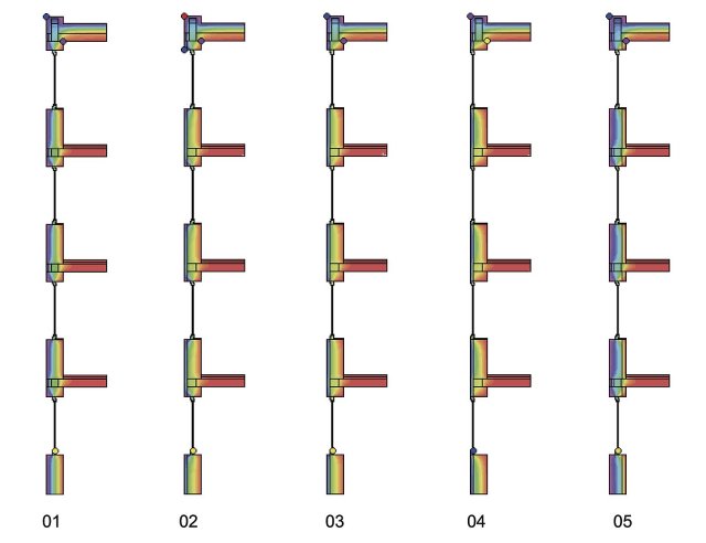 Obr. 3: Příklady vymodelovaných svislých úseků v programu AREA 2008 (var. 01-05)