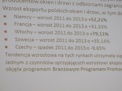Obr. 2: Záběr z panelové prezentace, ukazující vývoj exportu polských oken