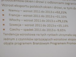 Obr. 2: Záběr z panelové prezentace, ukazující vývoj exportu polských oken