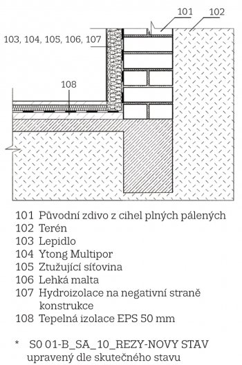 3. Návrh a posouzení funkčnosti vnitřně zatepleného detailu v místě napojení na obvodovou stěnu opatřenou hydroizolaci na negativní straně konstrukce
