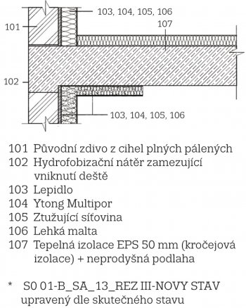 2. Návrh a posouzení funkčnosti vnitřního zateplení železobetonových průvlaků uložených na obvodové konstrukci