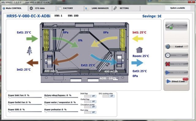 Menu servisního software