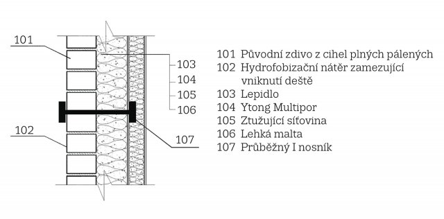 1. Detail vetknutého I nosníku v ploše konstrukce vytvářející hrázdění stavby