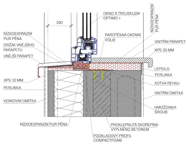 Doporučené řešení parapetní části v systému LIVETHERM