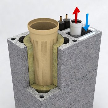 Broušená tvárnice usnadňuje a zrychluje zdění komína.