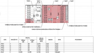 Obr. 5: Řez ve 3D