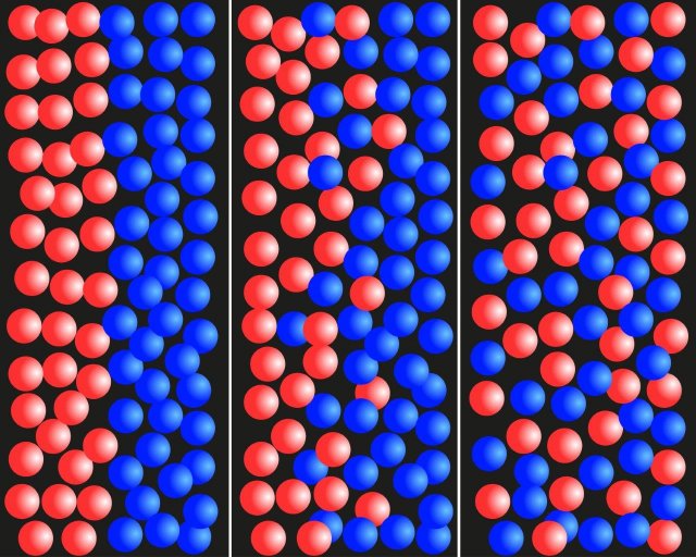 Termín difuze označuje pronikání částic jedné látky mezi částice látky druhé a naopak. Obrázek ilustruje horizontální směr difuze. (Autor: Lesya333, Shutterstock)