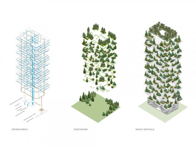 Unikátní projekt vertikálního lesa byl zpracován italským studiem Boeri, Barreca, La Varra. (autor: copyright @Boeri Studio - Boeri, Barreca, La Varra)