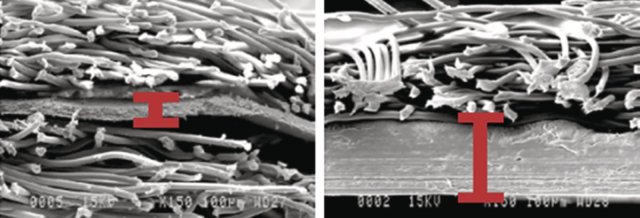 Obr. 4: Pohled mikroskopem. Vlevo běžná vícevrstvá fólie s tloušťkou funkční vrstvy 30 mikronů, vpravo Tyvek&reg; Supro s tloušťkou funkční vrstvy 220 mikronů.