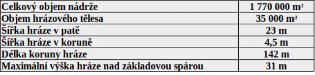 Vodní dílo Pařížov v číslech