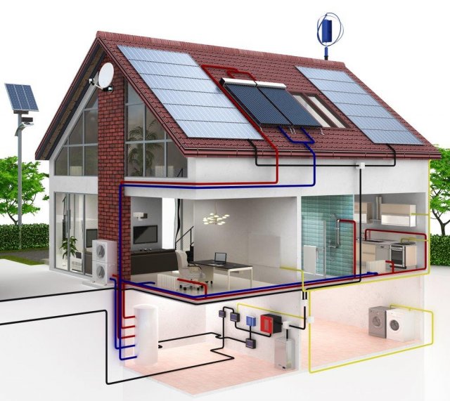 (Příklad schématu rozvodů propojené fotovoltaické elektrárny s tepelným čerpadlem. Autor: Marc Osborne, Shutterstock)