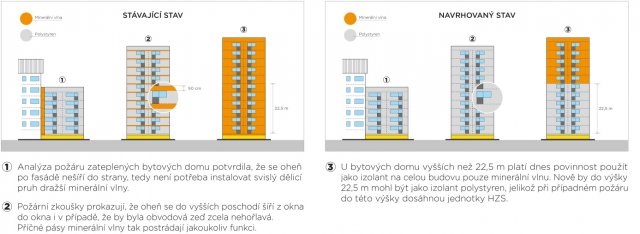 Foto: archiv společnosti Native PR, s. r. o.  