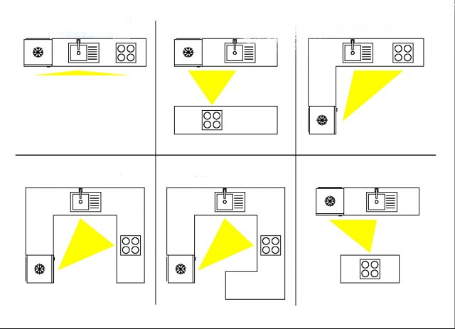 Tip: Rozkreslete si představu o vaší budoucí kuchyni na papír a jednotlivé kuchyňské zóny protněte pomyslným trojúhelníkem. Zdroj: Alystin