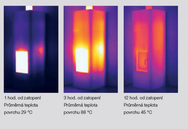 Akumulace tepla v plášti kamen. 