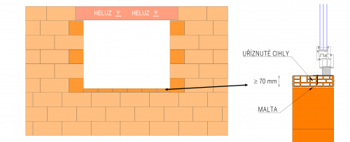 Cihly HELUZ BASIC 25/50 lze snadno řezat podél vnitřních žeber i ruční elektrickou pilou a připravit z nich prvky pro vyzdění parapetů.